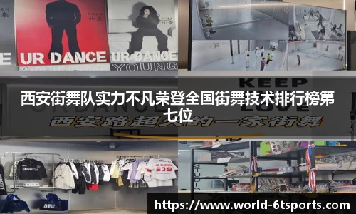 西安街舞队实力不凡荣登全国街舞技术排行榜第七位