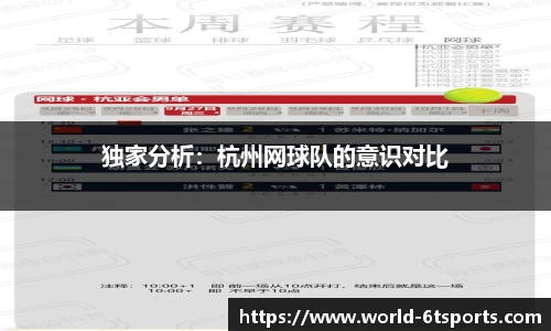独家分析：杭州网球队的意识对比